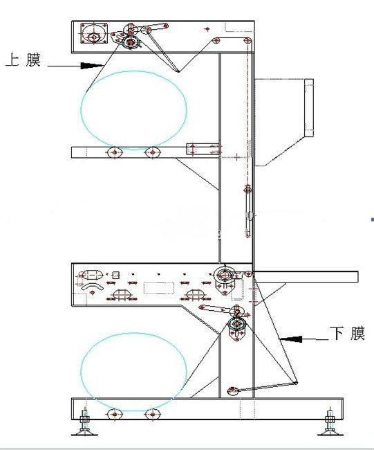 袖口式封切機工作原理圖：