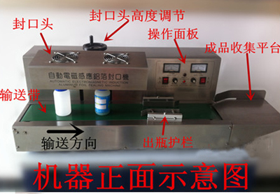 臺式自動鋁箔封口機構(gòu)造